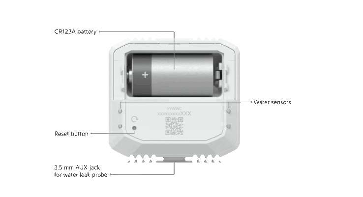 El sensor funciona con una pila CR123A (Fuente de la imagen: Ubiquiti Networks)