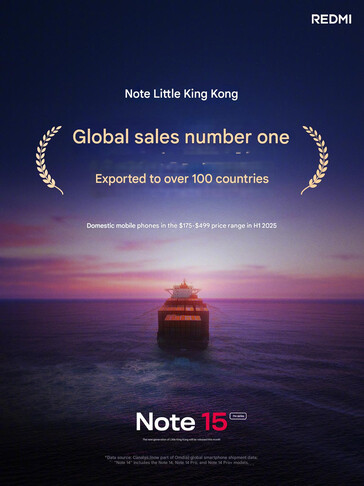 (Fuente de la imagen: Xiaomi - machine translated)