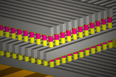 Representación esquemática de la memoria 3D Matrix de SanDisk.