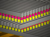 Representación esquemática de la memoria 3D Matrix de SanDisk.