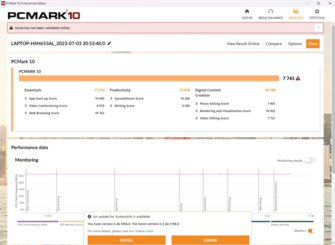 Resultado de PCMark 10