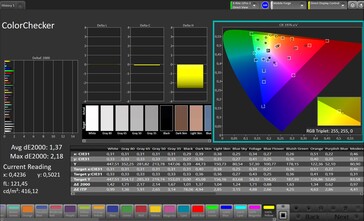 Precisión del color con CalMAN para pantallas de exterior