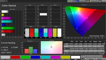 Espacio de color AdobeRGB CalMAN