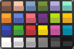 ColorChecker Passport