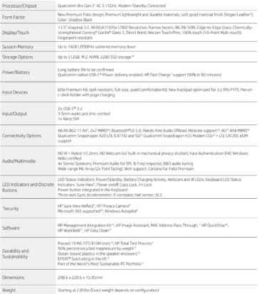 Especificaciones del HP Elite Folio (imagen a través de HP)