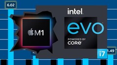 Intel ha apuntado al chip Apple M1 en una serie de diapositivas para promocionar los portátiles con la etiqueta Intel Evo. (Fuente de la imagen: Intel/Applesutra - editado)