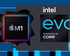 Intel ha apuntado al chip Apple M1 en una serie de diapositivas para promocionar los portátiles con la etiqueta Intel Evo. (Fuente de la imagen: Intel/Applesutra - editado)