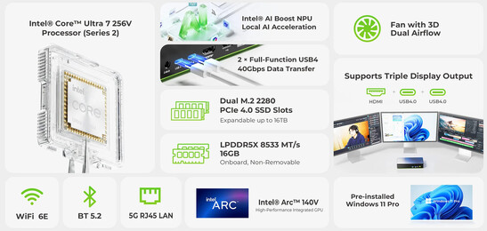Principales características de la GMKtec NucBox K13