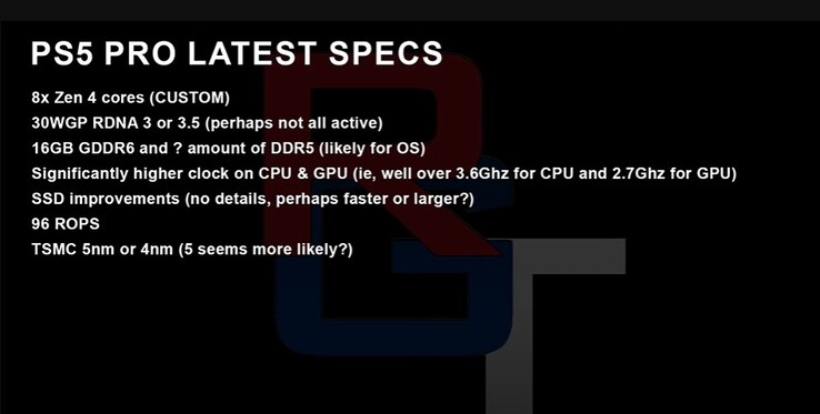 Supuestas especificaciones de PS5 Pro. (Fuente: RedGamingTech)