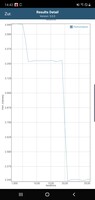 GFXBench Battery Test