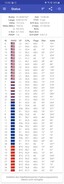 Visión general del GNSS