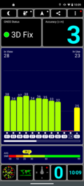 Prueba de GPS al aire libre