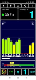 Prueba de GPS: Al aire libre