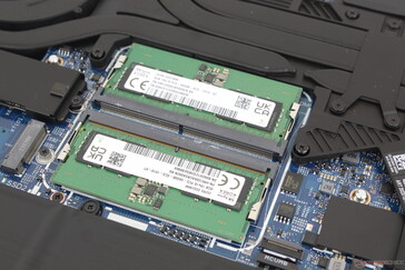 Accesible 2x SODIMM