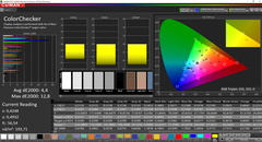 CalMAN: ColorChecker - calibrada