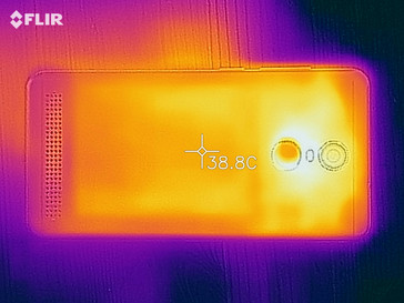 Mapa de calor