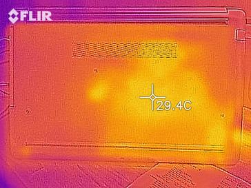 Mapa de calor parte inferior (inactivo)