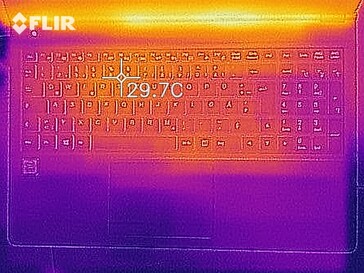 Desarrollo de calor en la parte superior (en reposo)