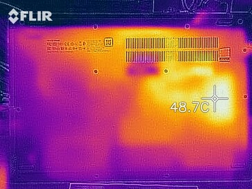 Desarrollo de calor en la parte inferior (carga)