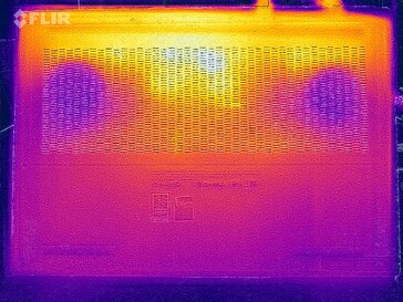 Prueba de estrés con mapa térmico (abajo)