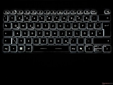 Iluminación del teclado