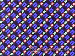 Subpíxeles RGB nítidos gracias a la capa brillante