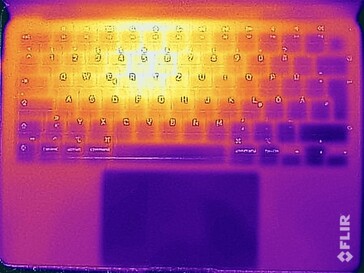 Temperaturas de la superficie superior (prueba de esfuerzo)