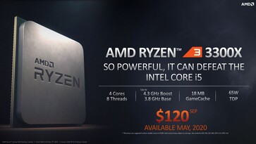 AMD Ryzen 3 3300X detalles (fuente: AMD)