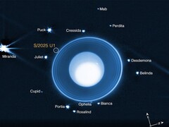 Una imagen que muestra la posición de la luna nueva y otras lunas que orbitan alrededor de Urano (Fuente de la imagen: NASA, ESA, CSA, STScI, SwRI y Universidad de Idaho; recortada)