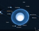 Una imagen que muestra la posición de la luna nueva y otras lunas que orbitan alrededor de Urano (Fuente de la imagen: NASA, ESA, CSA, STScI, SwRI y Universidad de Idaho; recortada)