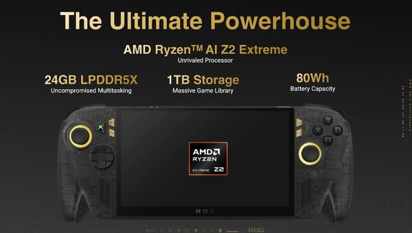 El ROG Ally X20 tiene 24 GB de RAM y 1 TB de almacenamiento.