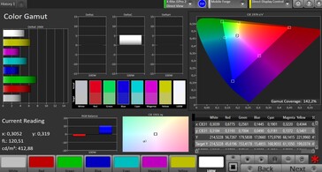 CalMAN: Espacio de color - ajustes de fábrica, espacio de color objetivo sRGB