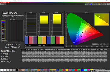 Fidelidad del color (modo de color: estándar, temperatura de color: estándar, espacio de color de destino: sRGB)
