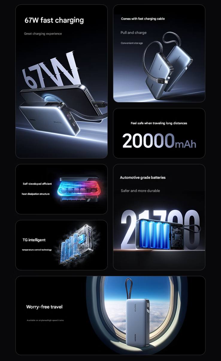 Principales características del banco de potencia Ugreen Nexode Pro 67 W (Fuente de la imagen: Ugreen - machine translated)