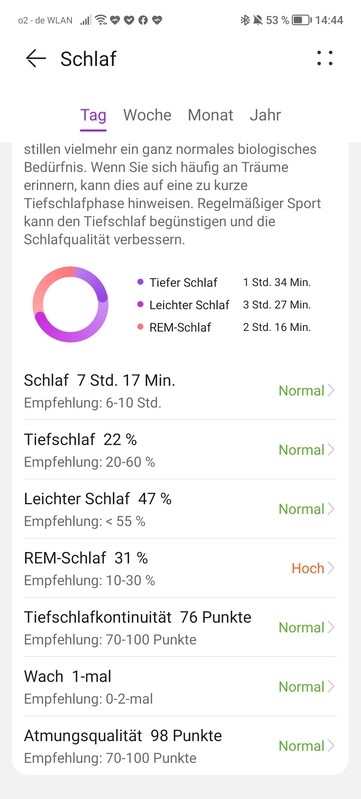 Además, se evalúa la calidad del sueño