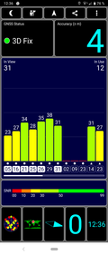 Prueba de GPS: Interior
