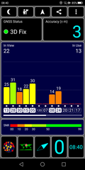 Prueba de GPS: Al aire libre