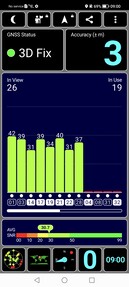 Prueba de GPS en exteriores