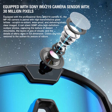 Incorpora una cámara