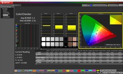ColorChecker (calibrado)