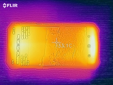 Mapa de calor de la parte superior del dispositivo bajo carga