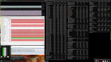 Estrés Prime95+FurMark (modo de máximo rendimiento)