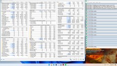 Prime95 y prueba de esfuerzo FurMark