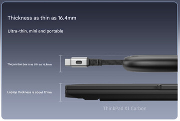 (Fuente de la imagen: Lenovo)