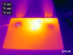 Prueba de resistencia del Minisforo V3 (volver)