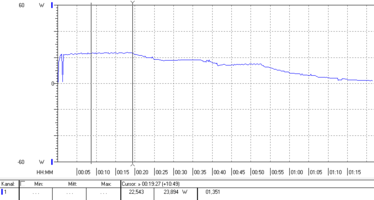 Consumo de energía del Anker 312 (Ace, 25 W) al cargar el S23