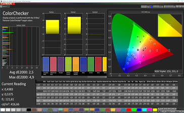 CalMAN: Precisión de color - contraste automático, colores cálidos, espacio de color de destino DCI P3