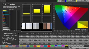 Precisión del color (espacio de color: sRGB; perfil: Suave)
