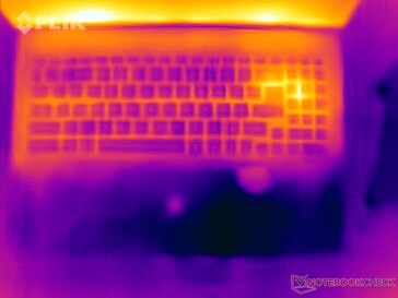 Sistema inactivo: Arriba