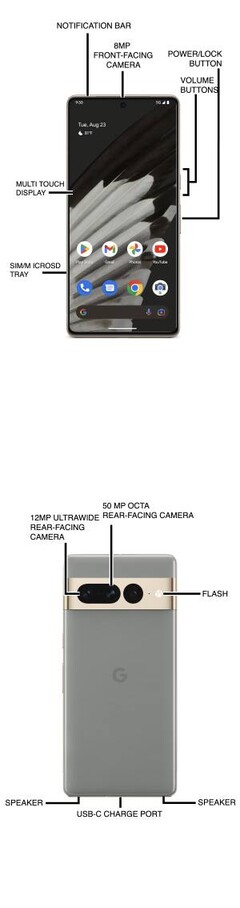 ...se dice que soportarán tarjetas microSD en una nueva filtración, a pesar de que ninguno de sus predecesores lo hizo. (Fuente: evleaks vía Twitter)